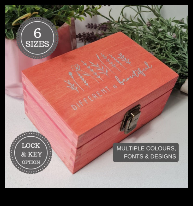 Memento Magic: Δημιουργία εξαιρετικών ειδικών ιδεών για δώρα