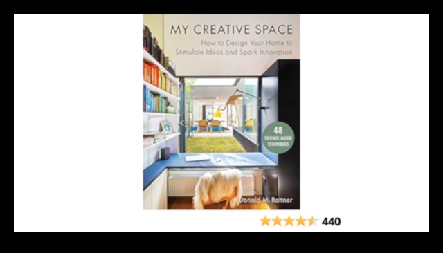 Δημιουργικές εντυπώσεις Πώς να πυροδοτήσετε την καινοτομία στο χαρτοφυλάκιο σχεδιασμού σας 3 Creative Impressions: Igniting Innovation in Your Design Portfolio