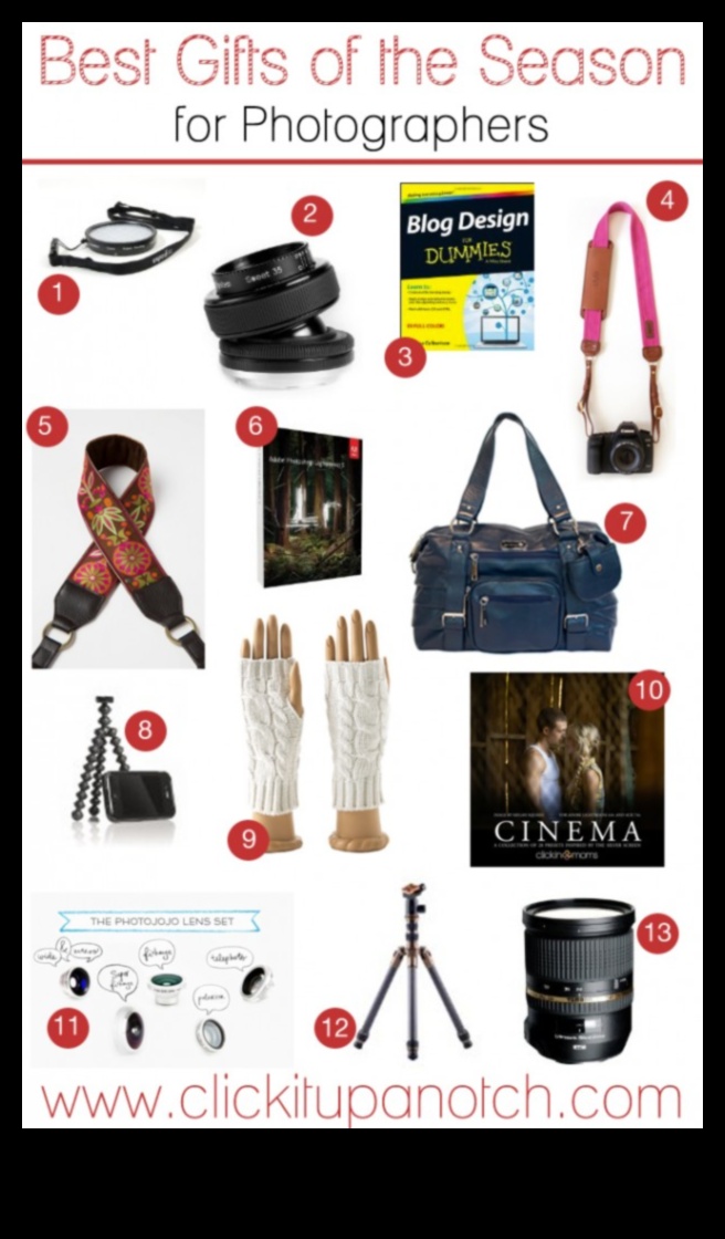 Picture Perfect Photography εμπνευσμένες ιδέες δώρων 3 Picture Perfect: Ιδέες δώρων εμπνευσμένες από τη φωτογραφία