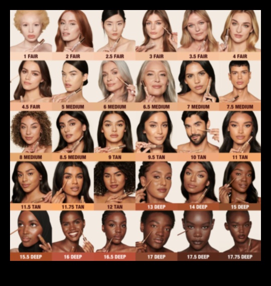 Επιλέγοντας τη σωστή απόχρωση: Συμβουλές που ταιριάζουν με κονσίλερ για κάθε τόνο δέρματος