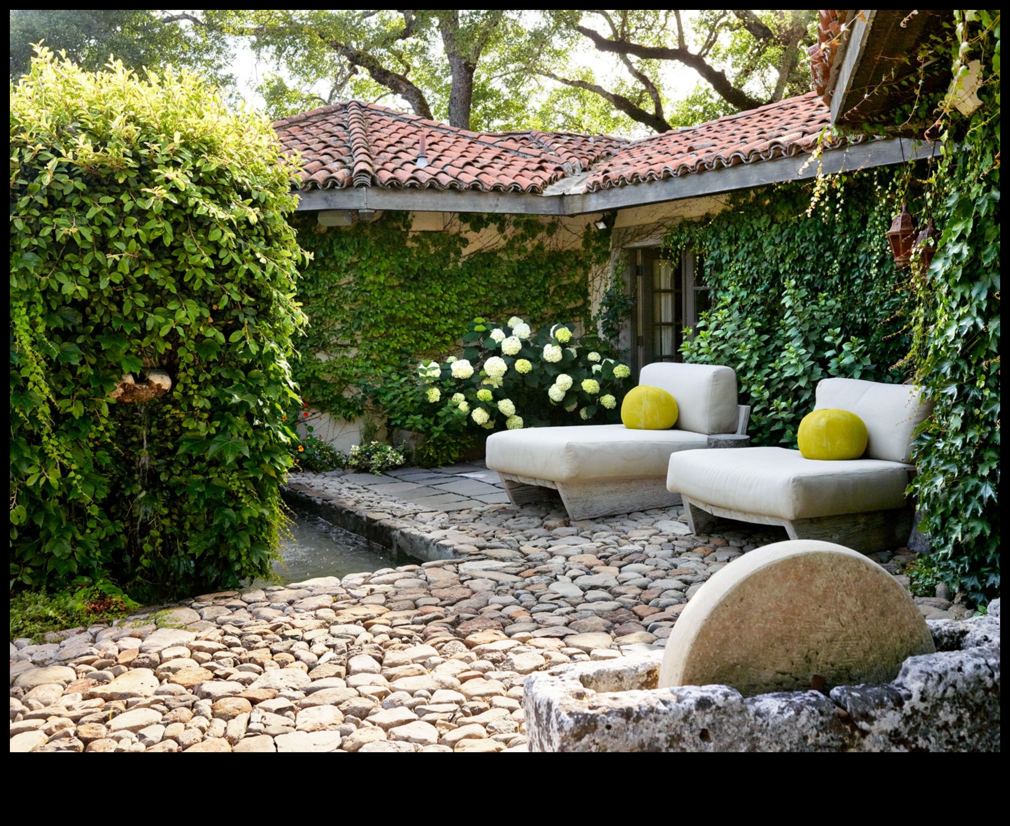 Ιδέες διακόσμησης κήπου πίσω αυλής