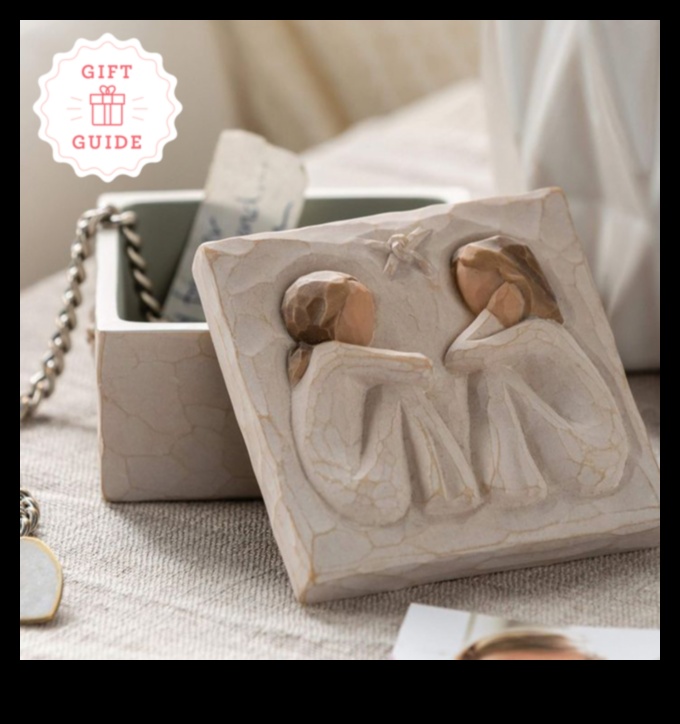 Προσεγμένα και εξατομικευμένα δώρα για τα αγαπημένα σας πρόσωπα 3 Προσεγμένα και εξατομικευμένα δώρα για τους αγαπημένους σας