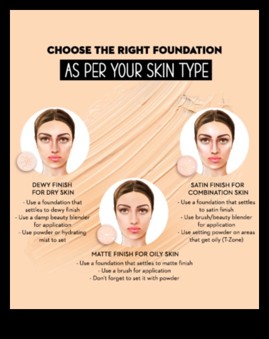 Ματ ή Δροσιά; Η αποκωδικοποίηση του θεμελίου τελειώνει για διαφορετική εμφάνιση