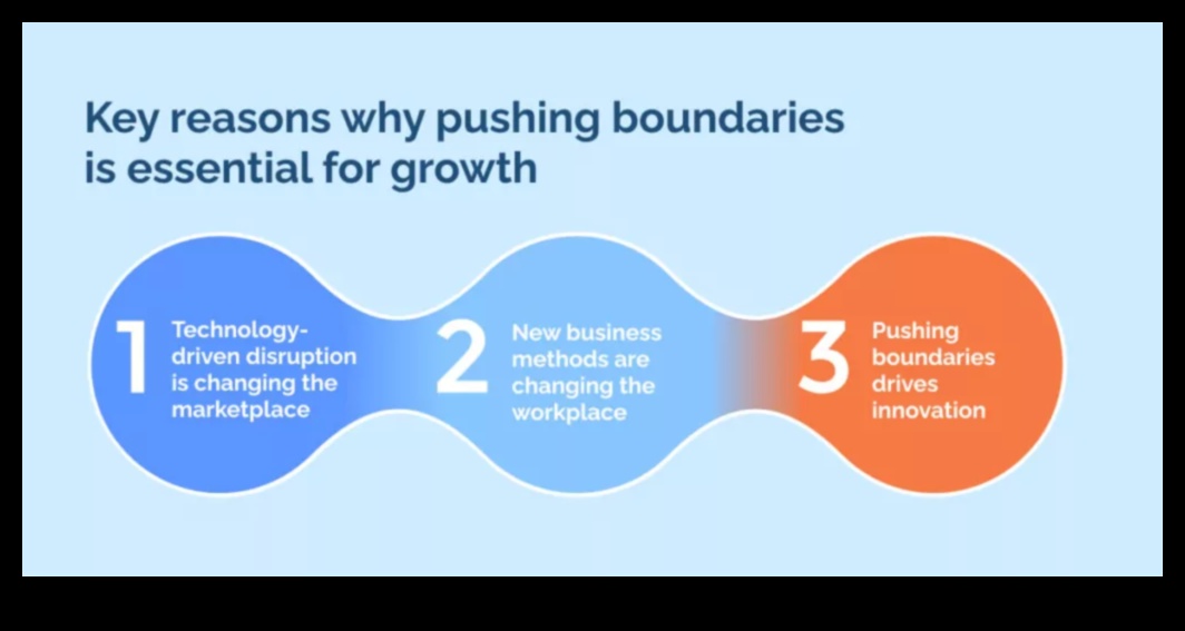 Πέρα από τα όρια Σπρώχνοντας τα όρια του σύγχρονου σχεδιασμού προϊόντων 4 Πέρα από τα όρια: Πιέζοντας τα όρια στο σύγχρονο σχεδιασμό προϊόντων