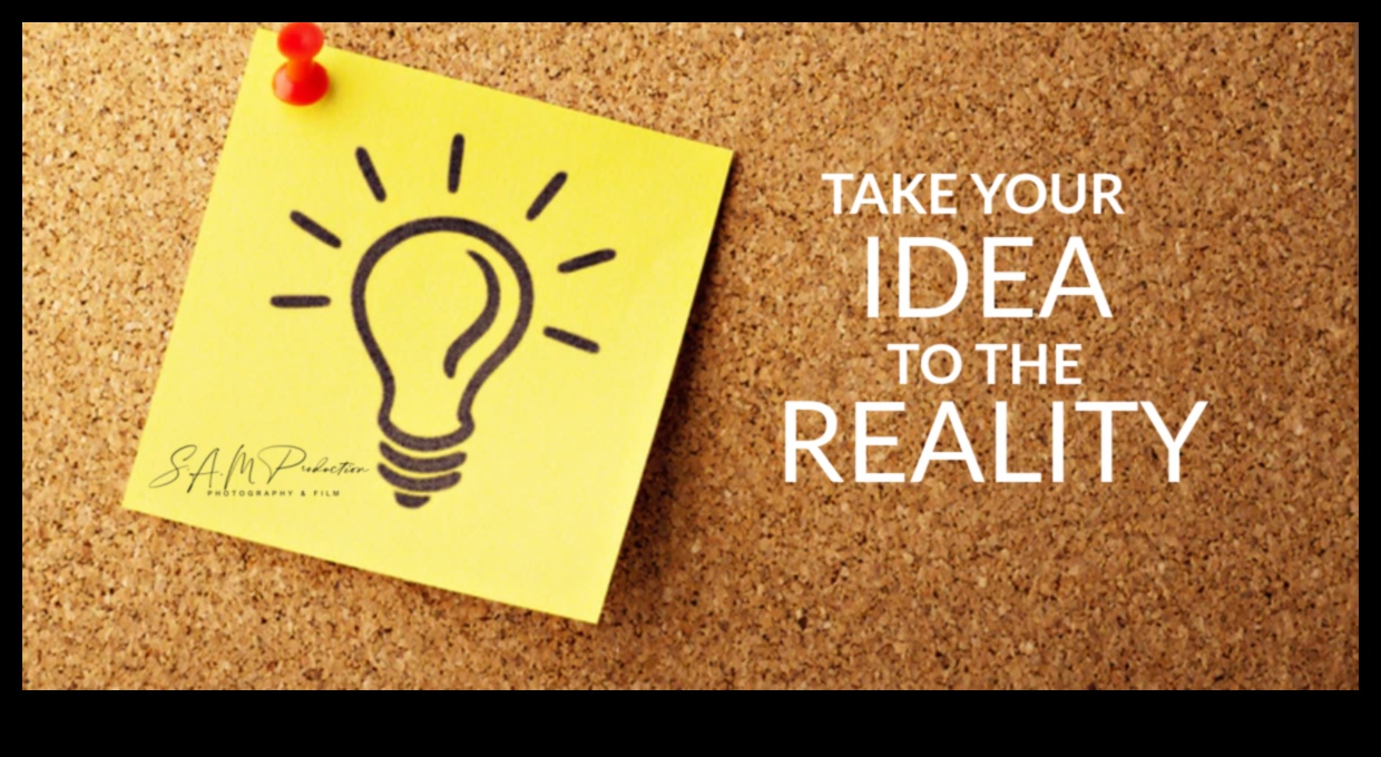 Προϊόντα Wonders: Διαμόρφωση ιδεών σε απτές πραγματικότητες