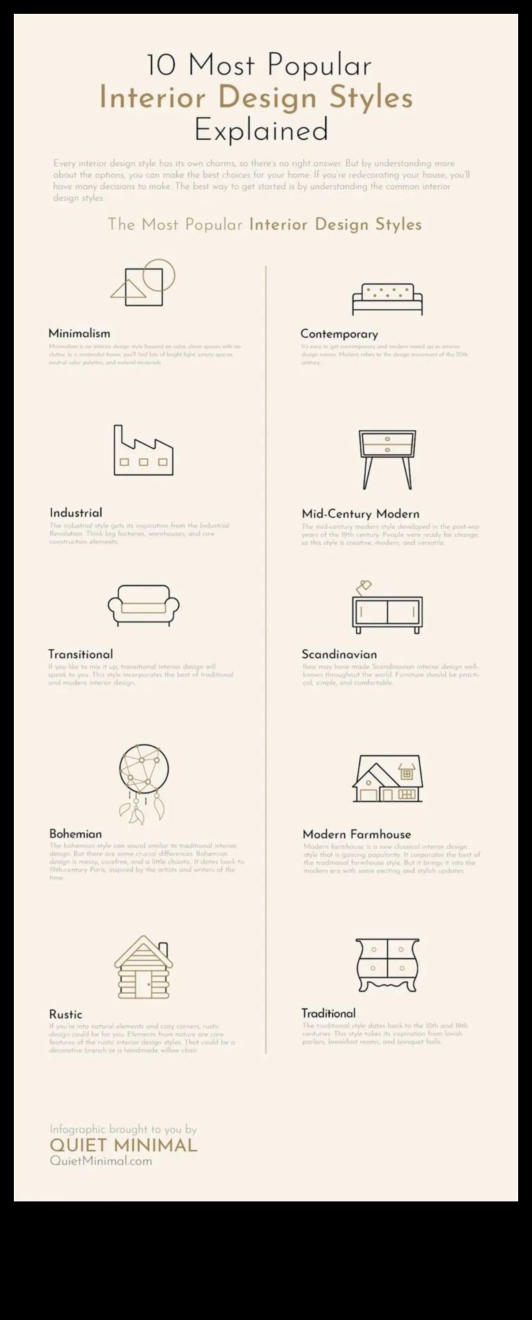 5 στυλ διακόσμησης εσωτερικού χώρου που εμπνέουν κομψότητα