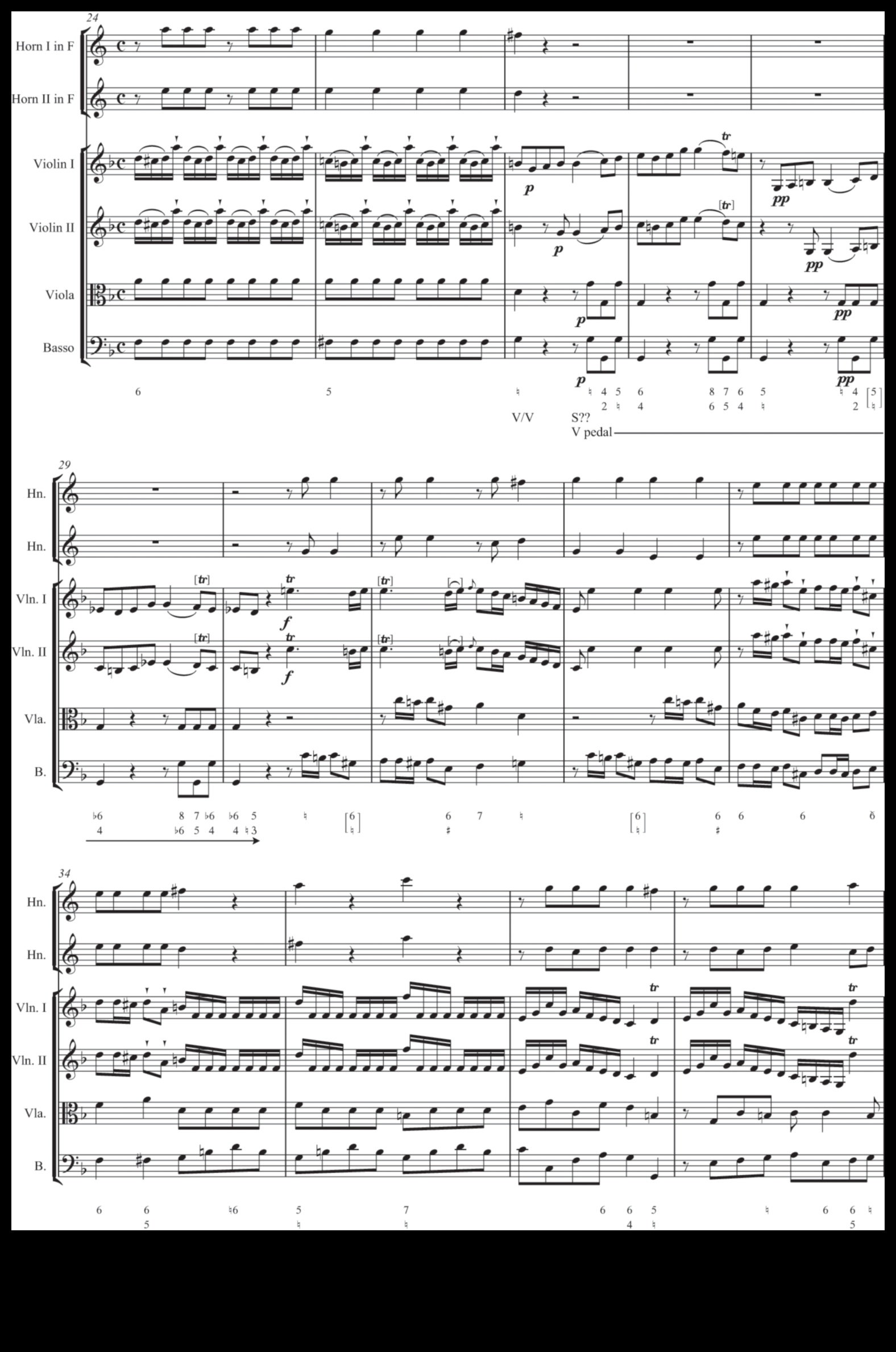 The Interface Symphony Μια Συμφωνική Ωδή στα Εναρμονιστικά Στοιχεία του Σχεδιασμού και των Εμπειριών 3 The Interface Symphony: Harmonizing Elements in Design and Experiences