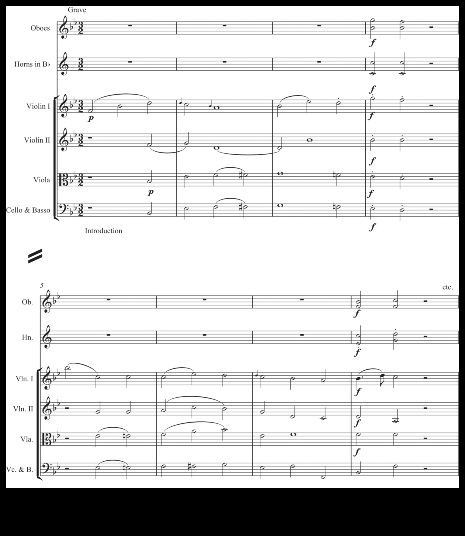 The Interface Symphony Μια Συμφωνική Ωδή στα Εναρμονιστικά Στοιχεία του Σχεδιασμού και των Εμπειριών 2 The Interface Symphony: Harmonizing Elements in Design and Experiences