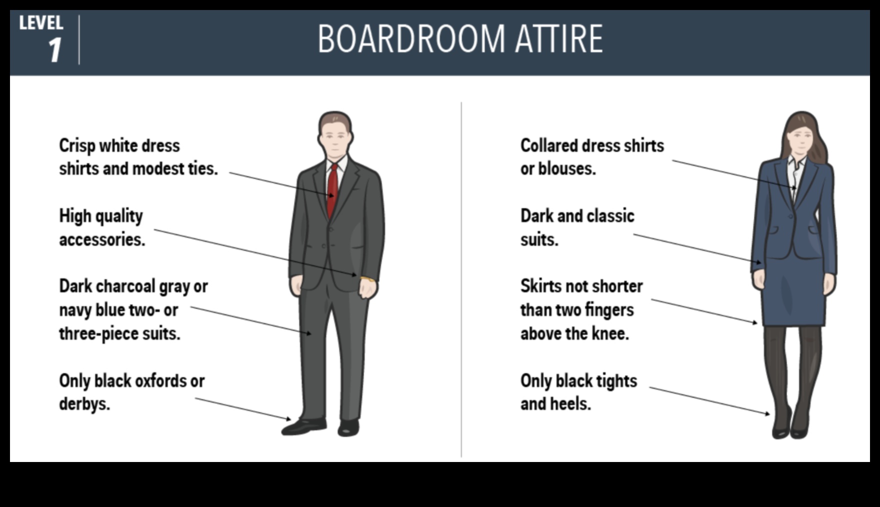 Polished Professionals: Ανδρική μόδα για Brilliance στην αίθουσα συνεδριάσεων