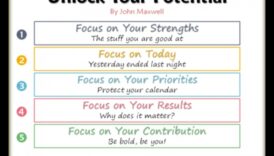 5 τεχνικές για παραδεχτείτε ξεκλειδώσετε τις προοπτικές του σπιτιού σας 3 Ξεκλειδώστε τις δυνατότητες του σπιτιού σας με αυτές τις ιδέες διακόσμησης