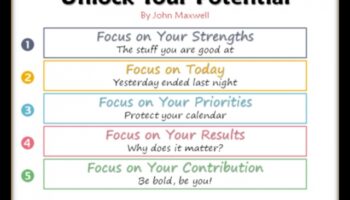 Ξεκλειδώστε τις δυνατότητες του σπιτιού σας με αυτές τις ιδέες διακόσμησης