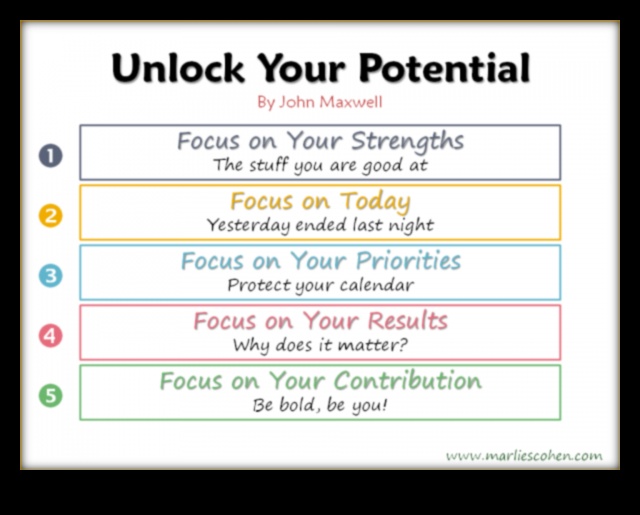 Ξεκλειδώστε τις δυνατότητες του σπιτιού σας με αυτές τις ιδέες διακόσμησης