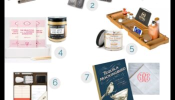 Lit Love: Bookish Gifts for the Intellectual Valentine Day