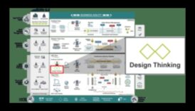 The Artful Product: Exploring the Essence of Functional Design