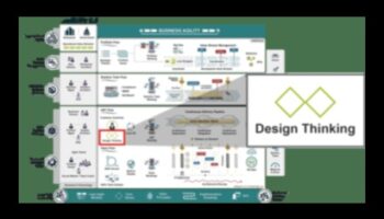 The Artful Product: Exploring the Essence of Functional Design