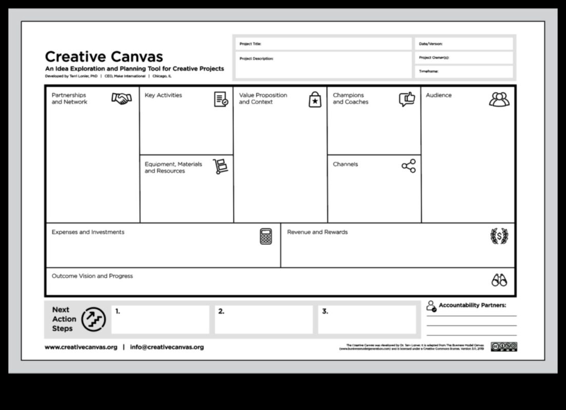 Creative Canvases: The Art of Product Design Exploration