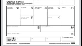 Creative Canvases: The Art of Product Design Exploration