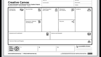 Creative Canvases: The Art of Product Design Exploration