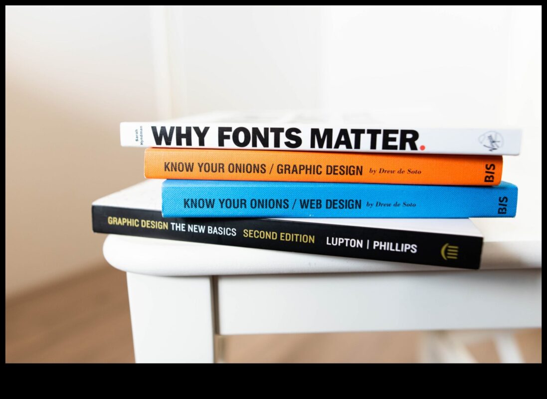 Typography Triumphs: Elevating Designs with Text
