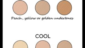 Πώς οραθείτε να επιλέξετε τη σωστή χρωματισμός concealer για τον τόνο του δέρματός σας 2 Επιλέγοντας τη σωστή απόχρωση: Συμβουλές που ταιριάζουν με κονσίλερ για κάθε τόνο δέρματος