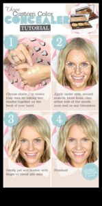 Custom Color Blends: Mixing Concealers για μια προσαρμοσμένη λύση