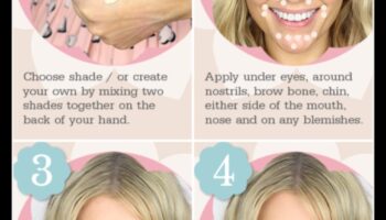 Custom Color Blends: Mixing Concealers για μια προσαρμοσμένη λύση